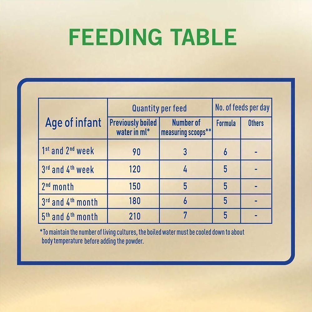 S-26 GOAT 1 MILK POWDER 380G 4