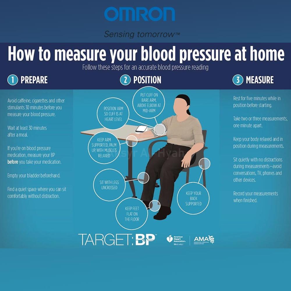 OMRON M2 BASIC BP MONITOR# OMR137