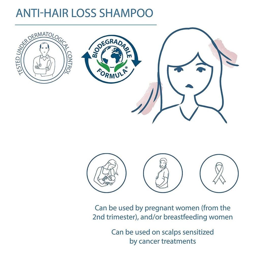 DUCRAY ANAPHASE SHAMPOO 200ML#563011 5