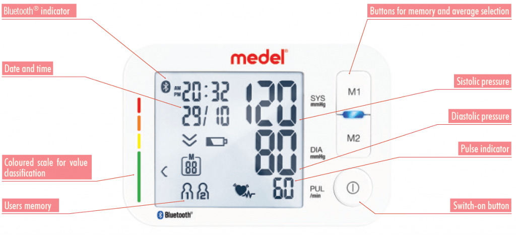 MEDEL I CARE BP MONITOR WITH BLUETOOTH #95164 2