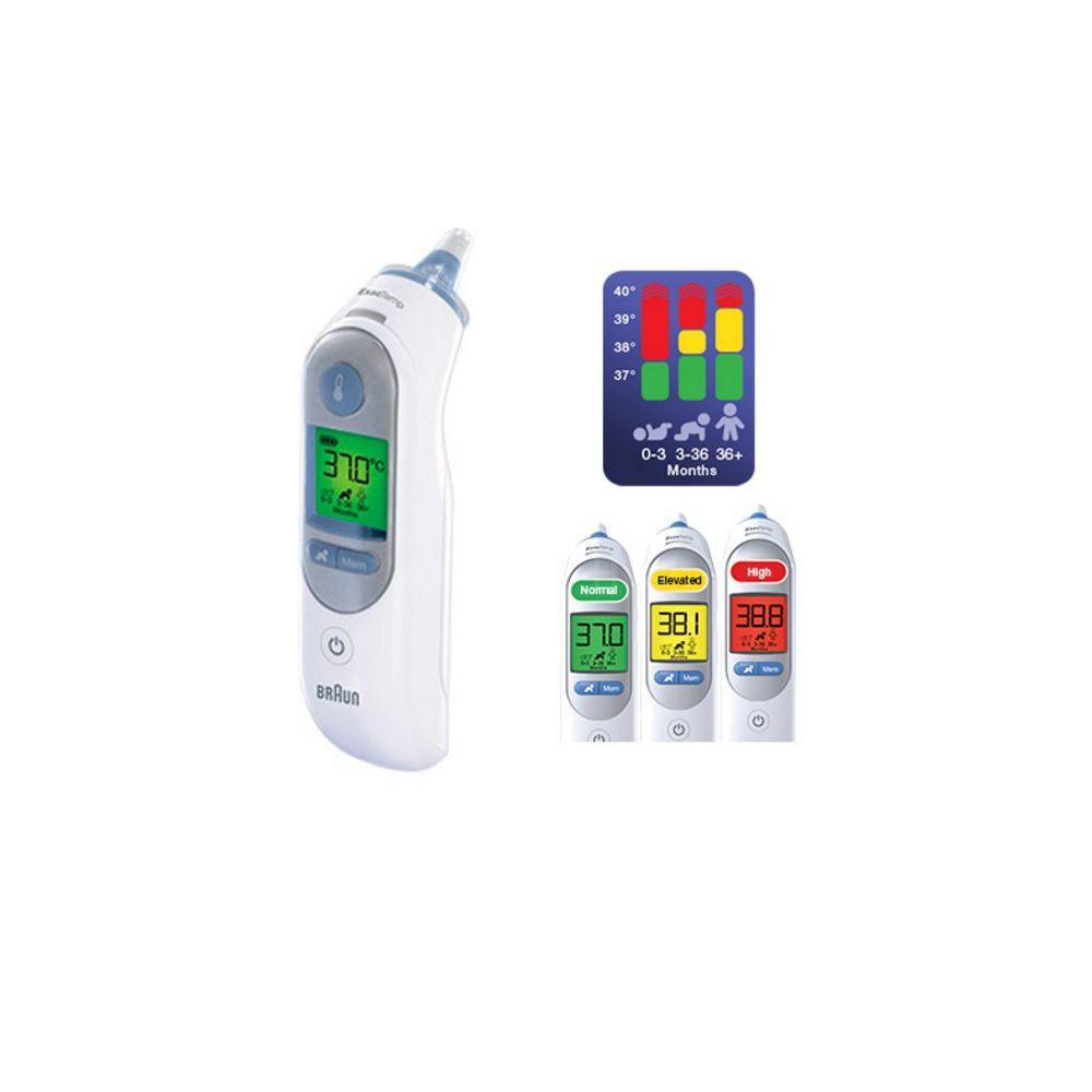 BRAUN (IRT6520)THERMOSCAN (KZ035)