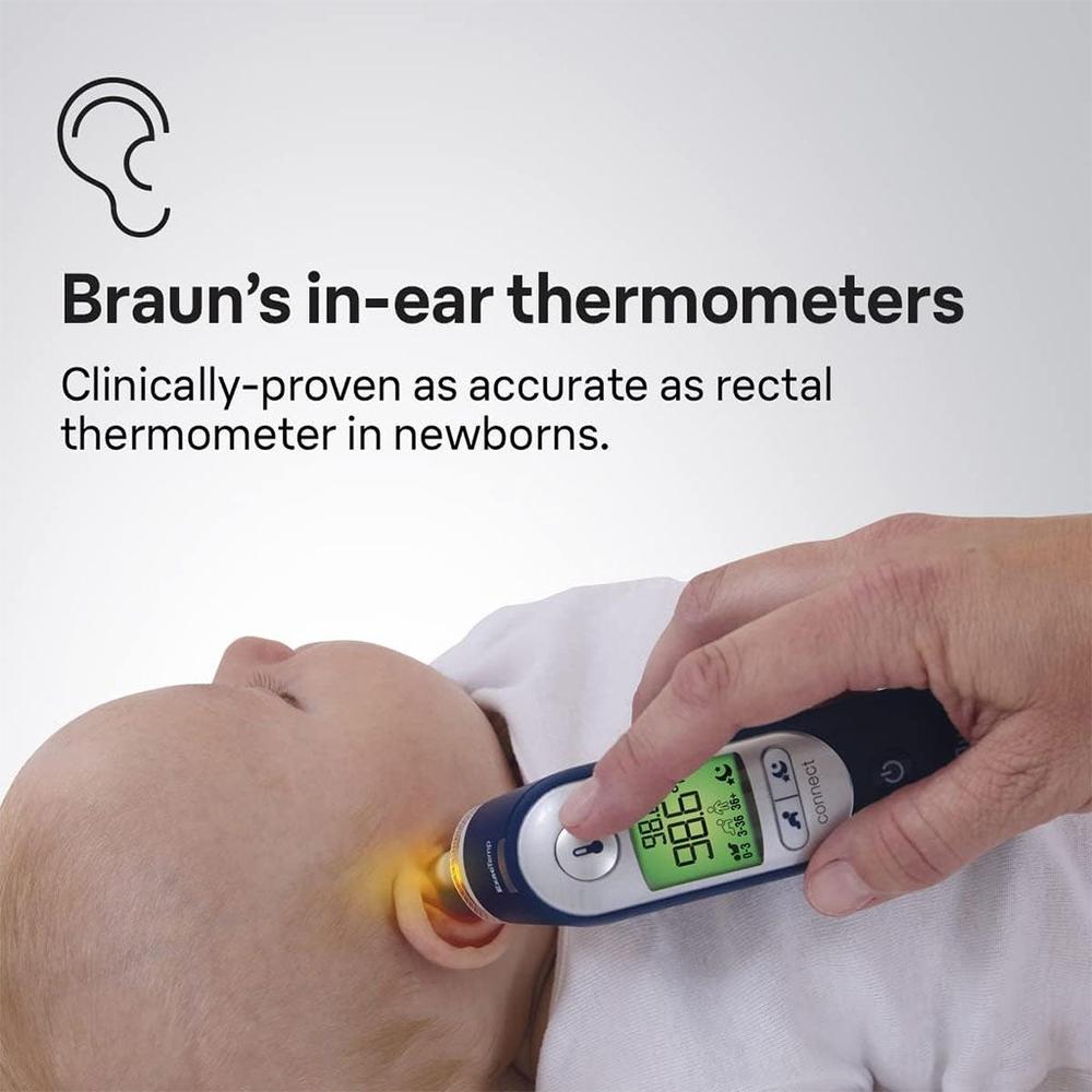 BRAUN (IRT6520)THERMOSCAN (KZ035) 5