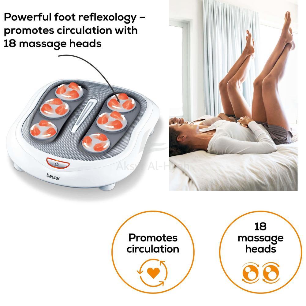 BEURER [FM 60] SHIATSU FOOT MASSAGER 2