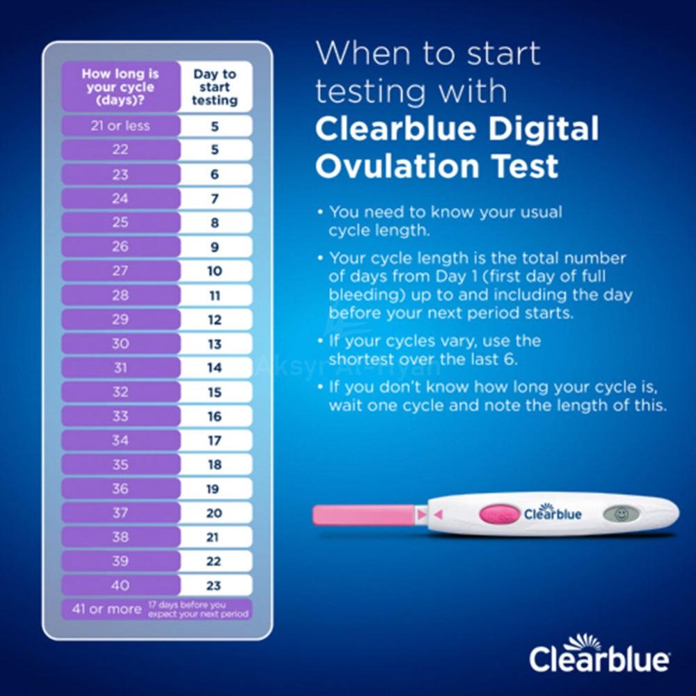 CLEARBLUE DIGITAL OVULATION TEST(2 DAY"S) 10'S