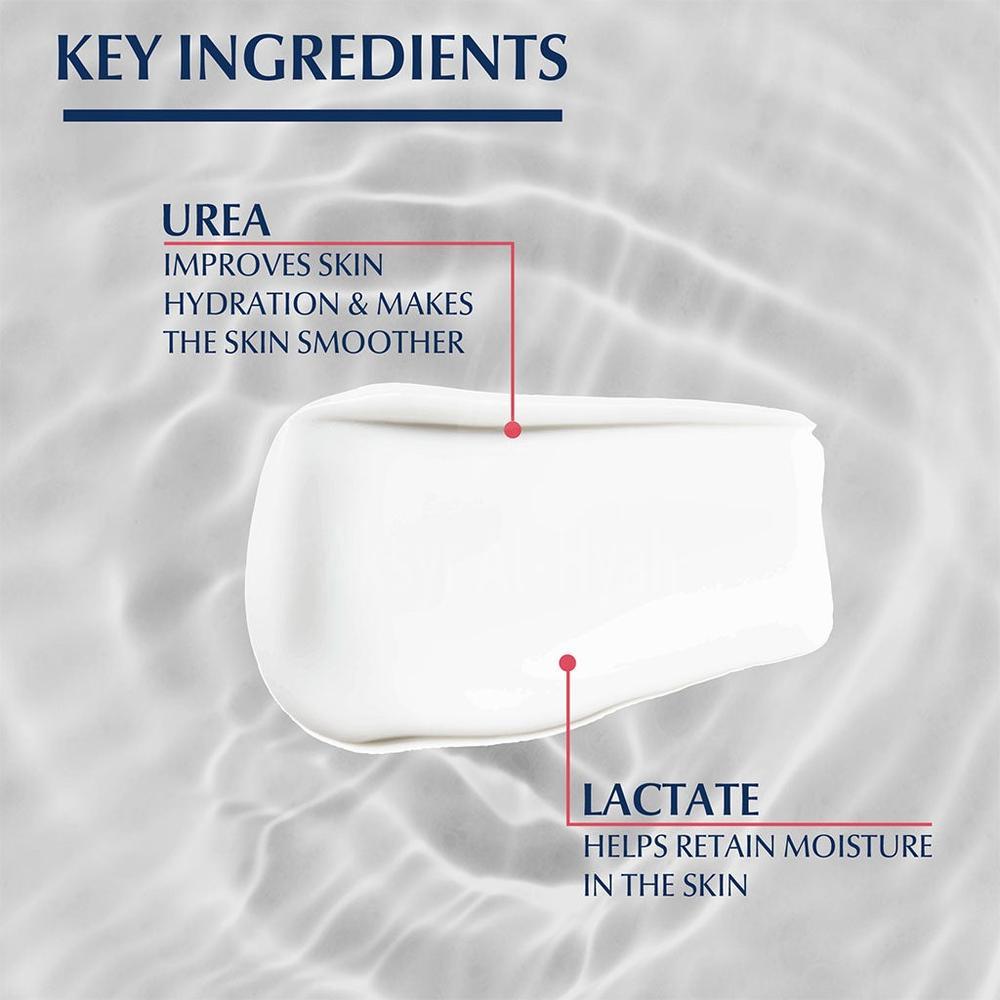 EUCERIN 5% UREA FACE CREAM 50ML(63326) 6