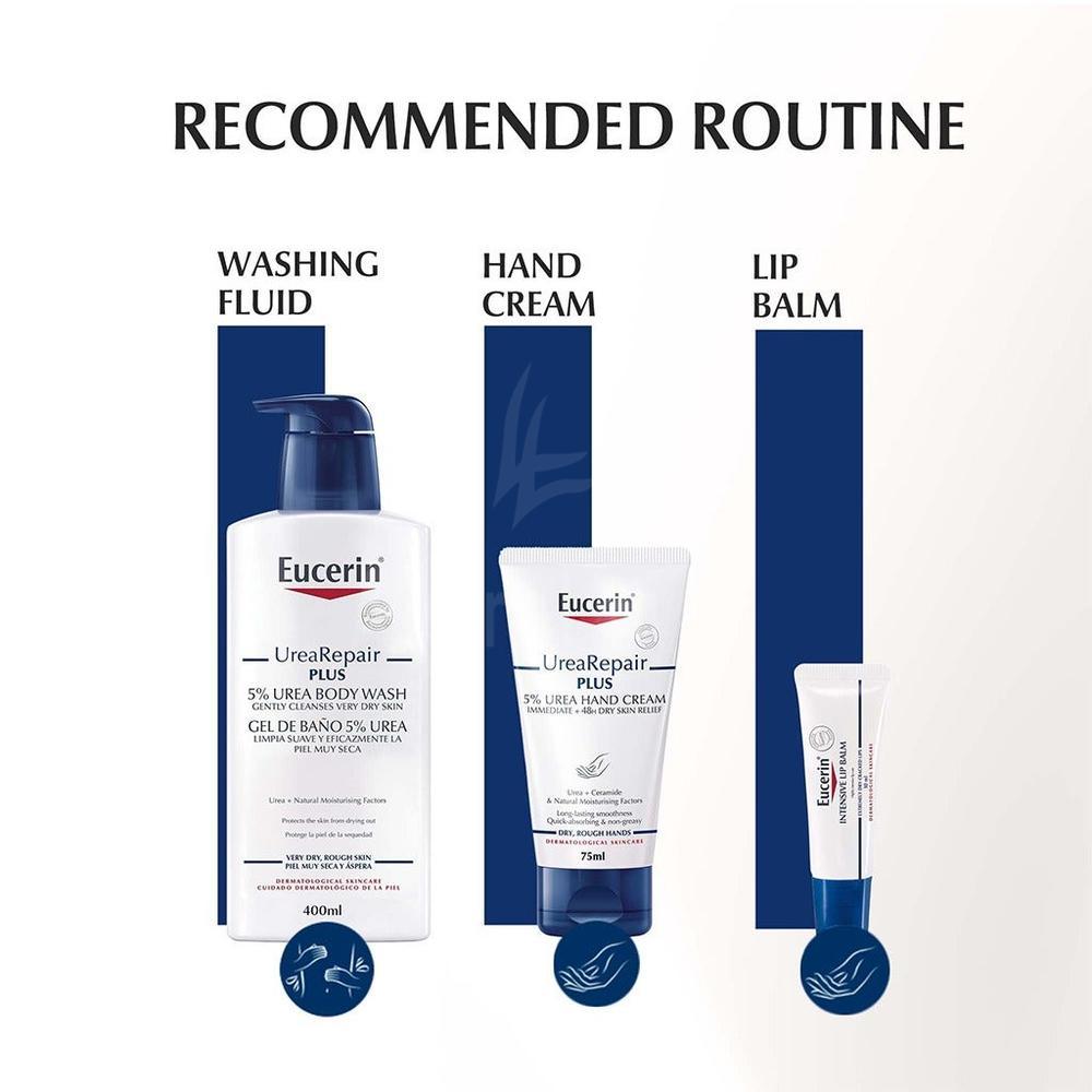 EUCERIN 5% UREA HAND CREAM 75ML(63382) 5