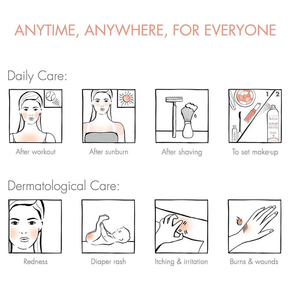 AVENE THERMAL WATER 150ML#555351