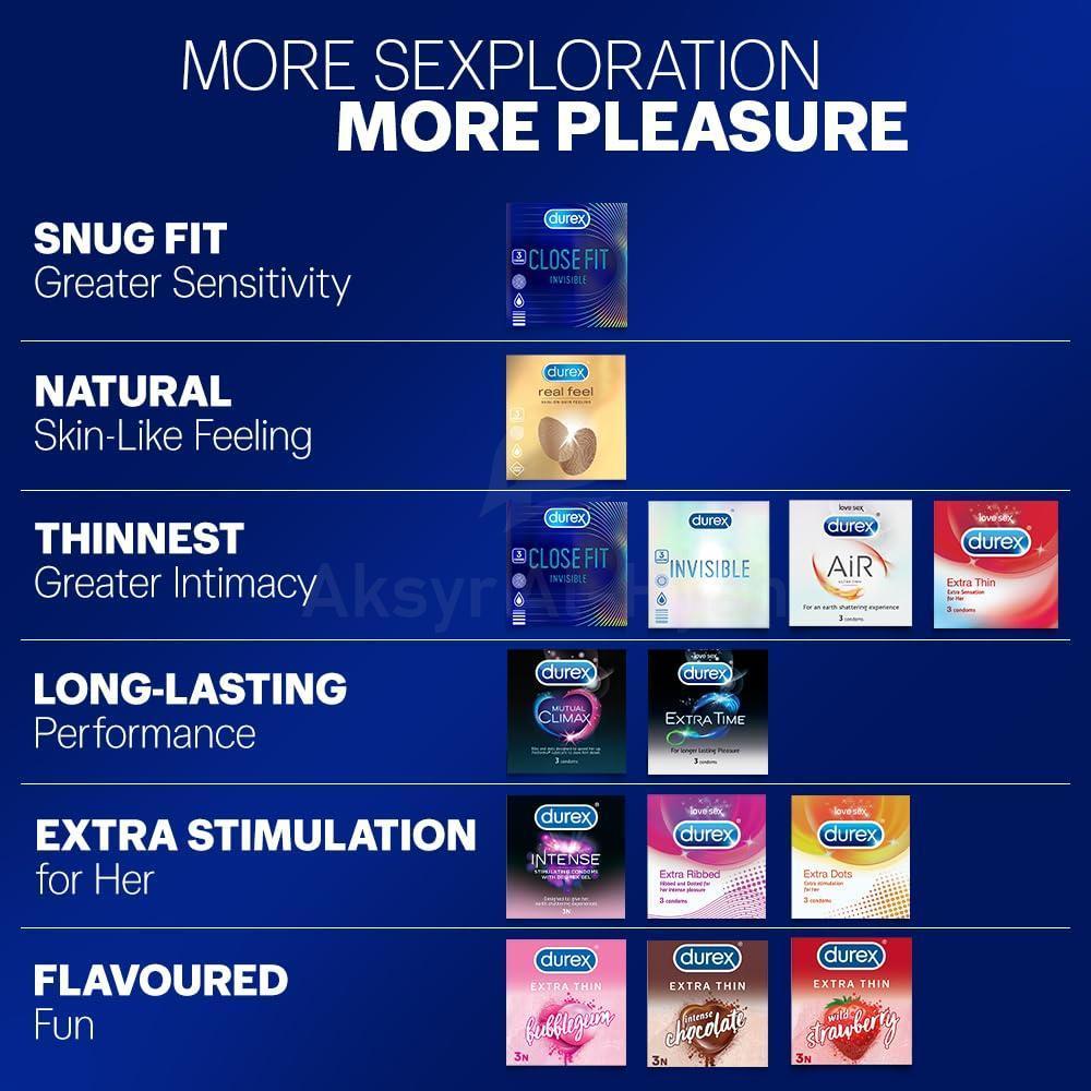 LV DUREX EXTRA RIBBED CONDOM 3'S 2