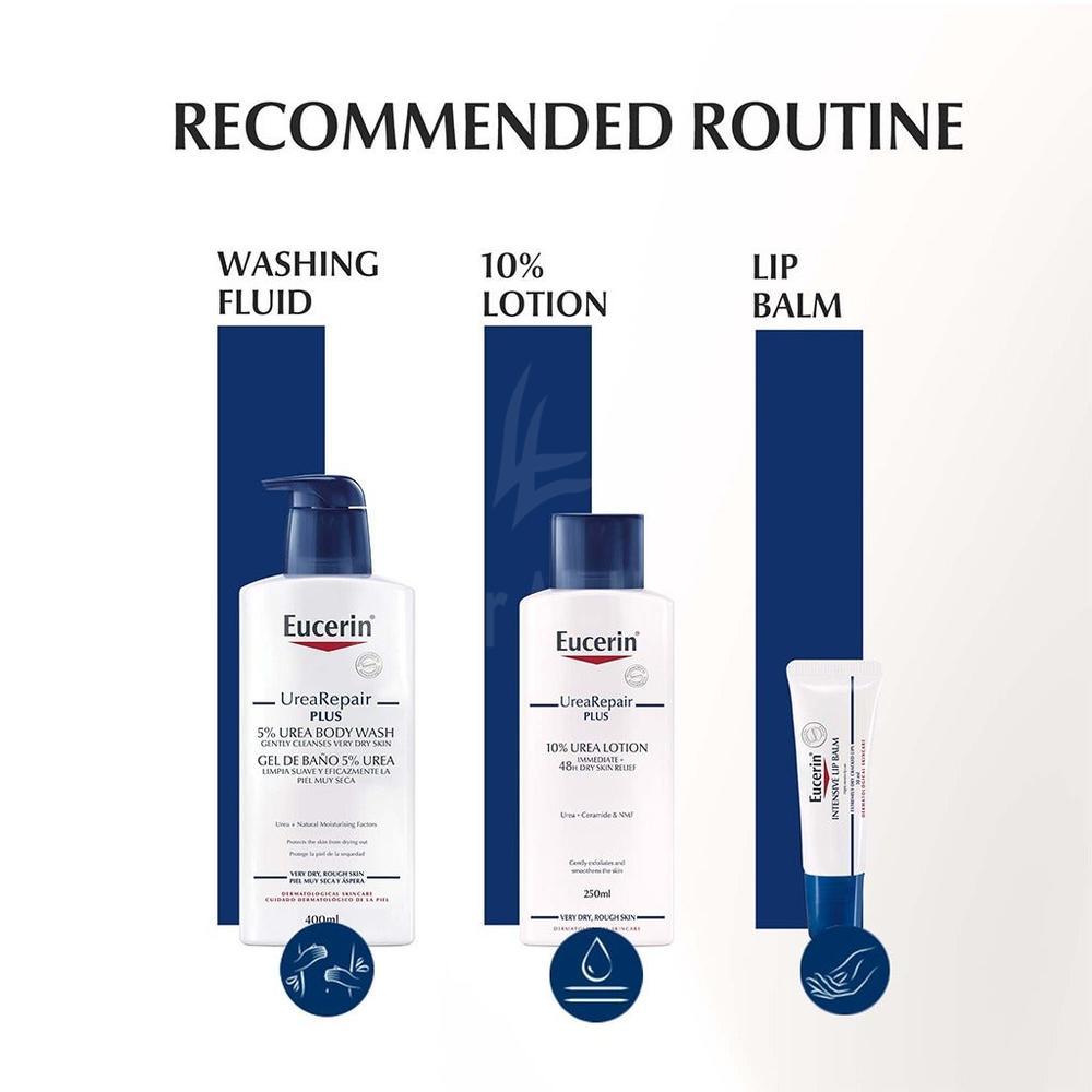 EUCERIN 10% UREA LOTION 250ML(69617)
