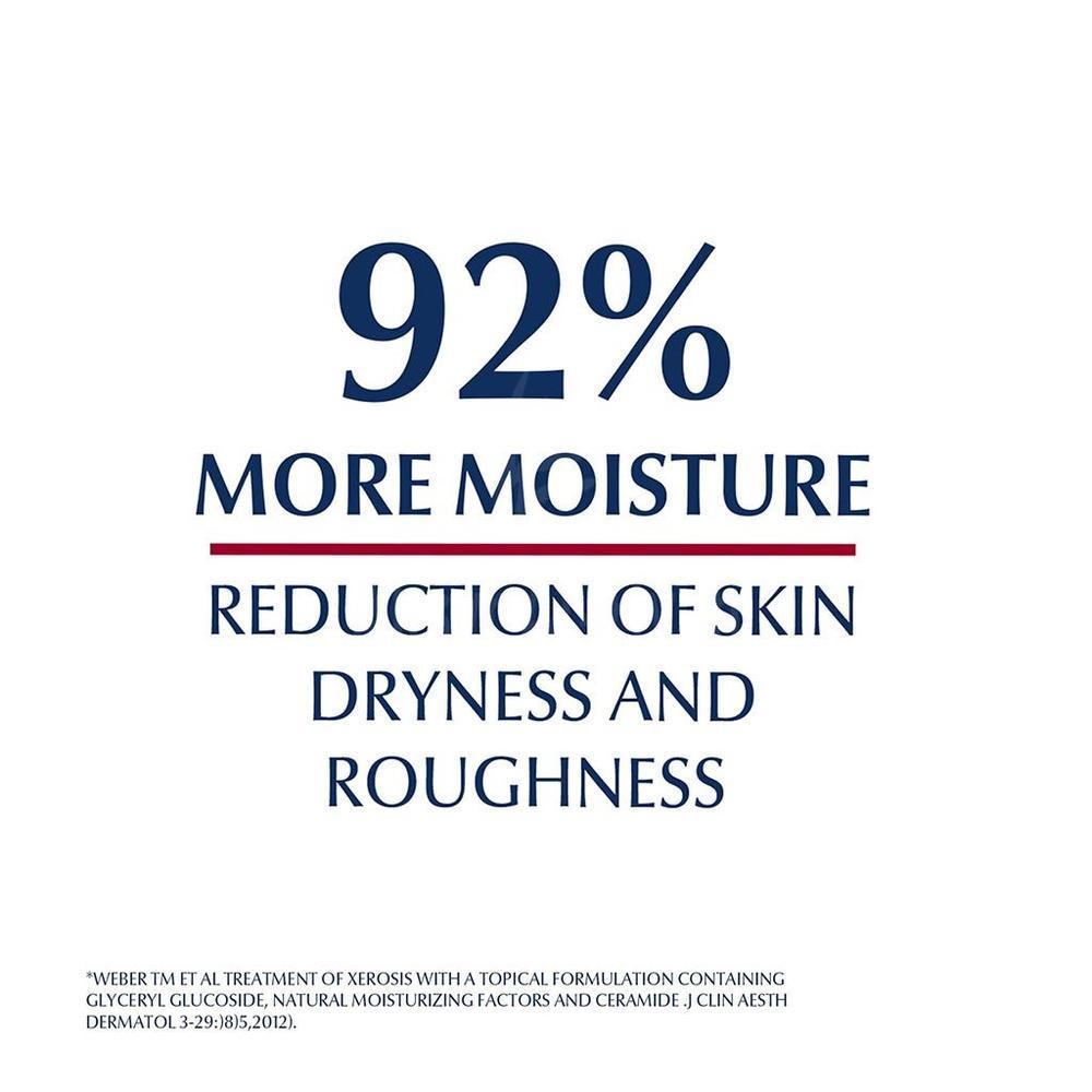 EUCERIN 10% UREA LOTION 250ML(69617)