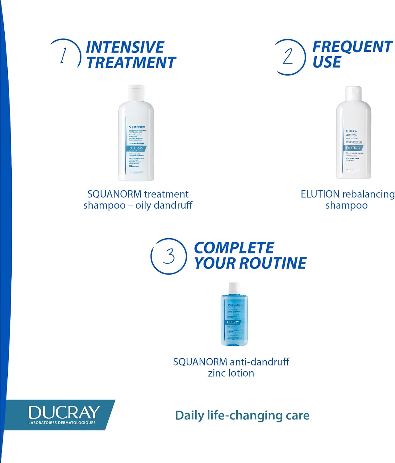 DUCRAY SQUANORM OILY DANDRUFF SHAMPOO 200ML(562449) 1