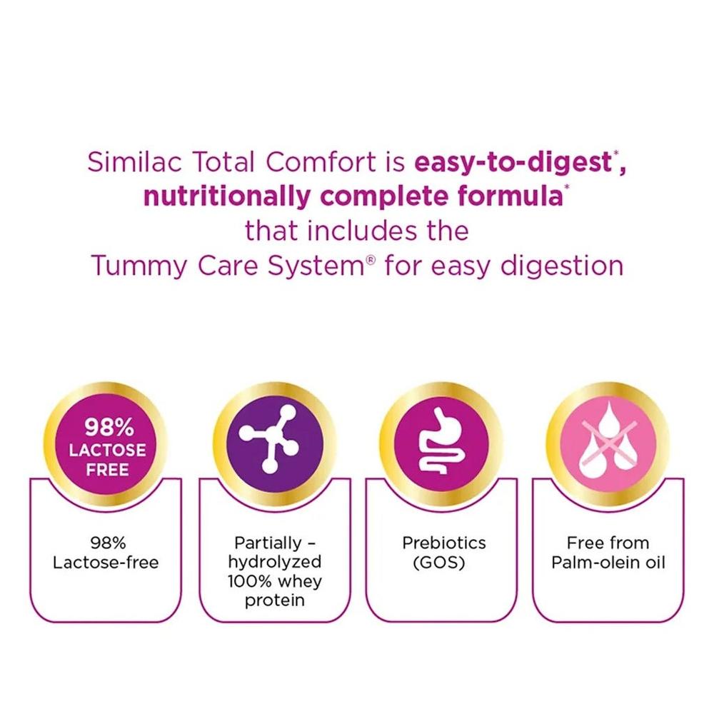 SIMILAC 1 TOTAL COMFORT 360GM 5