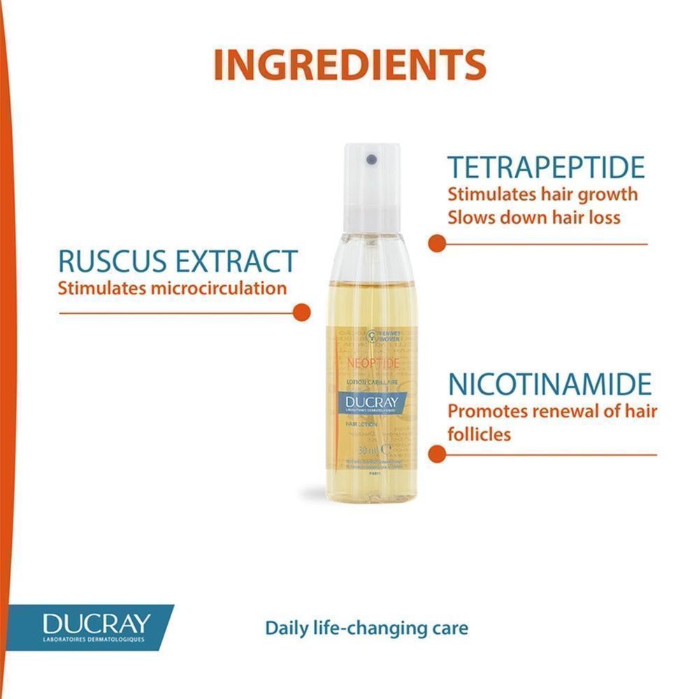 DUCRAY NEOPTIDE HAIR LOTION 30ML 3'S(562830) 5