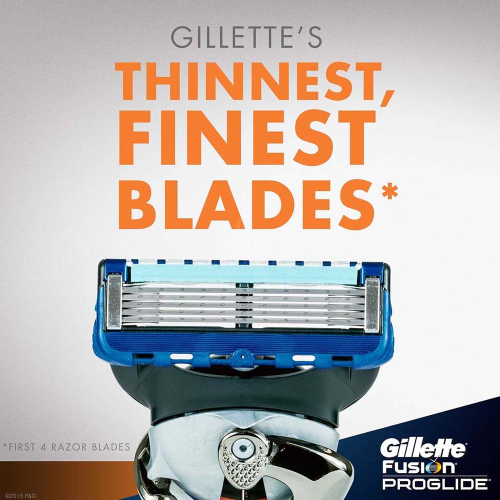 GILLETTE (GG188) FUS.PROGLIDE RAZ.2'S #6000 4