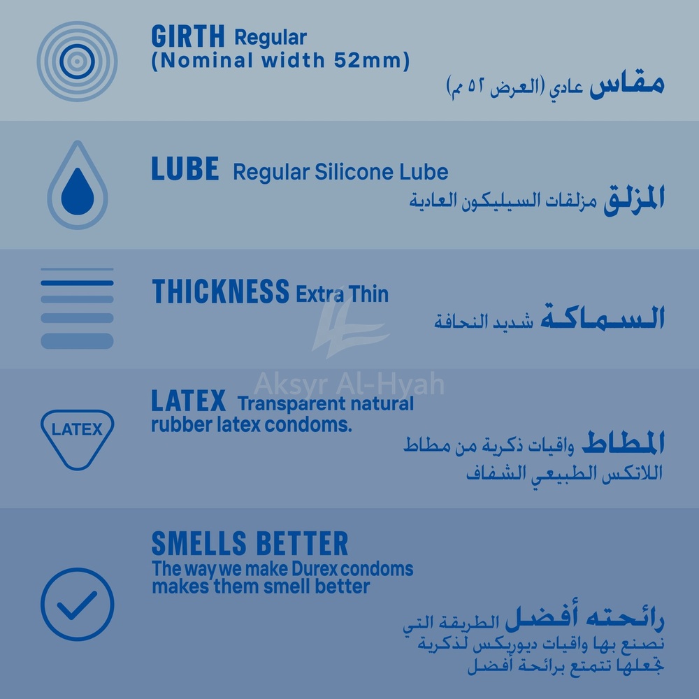 DUREX INVISIBLE EXTRA THIN SENSITIVE 12'S #4500 2