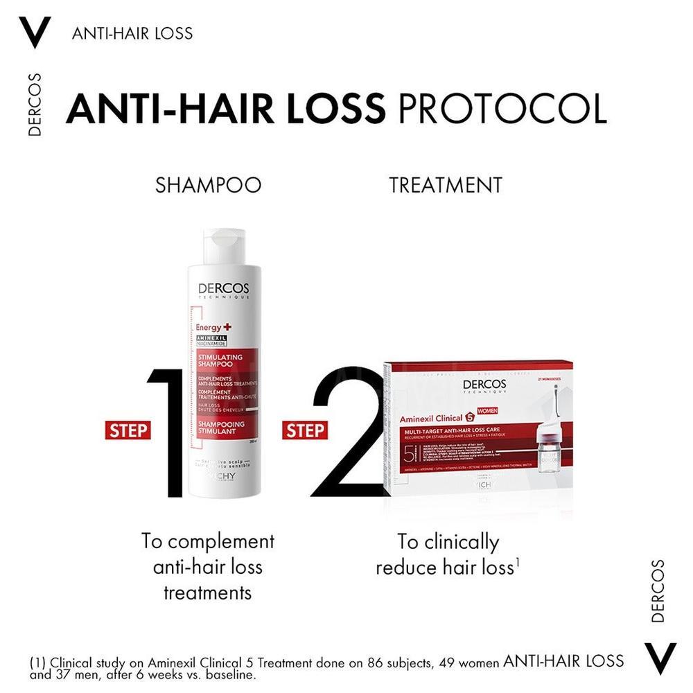 VICHY DERCO/AMINEXIL/WOMEN 21X6ML(FM0018299) 6