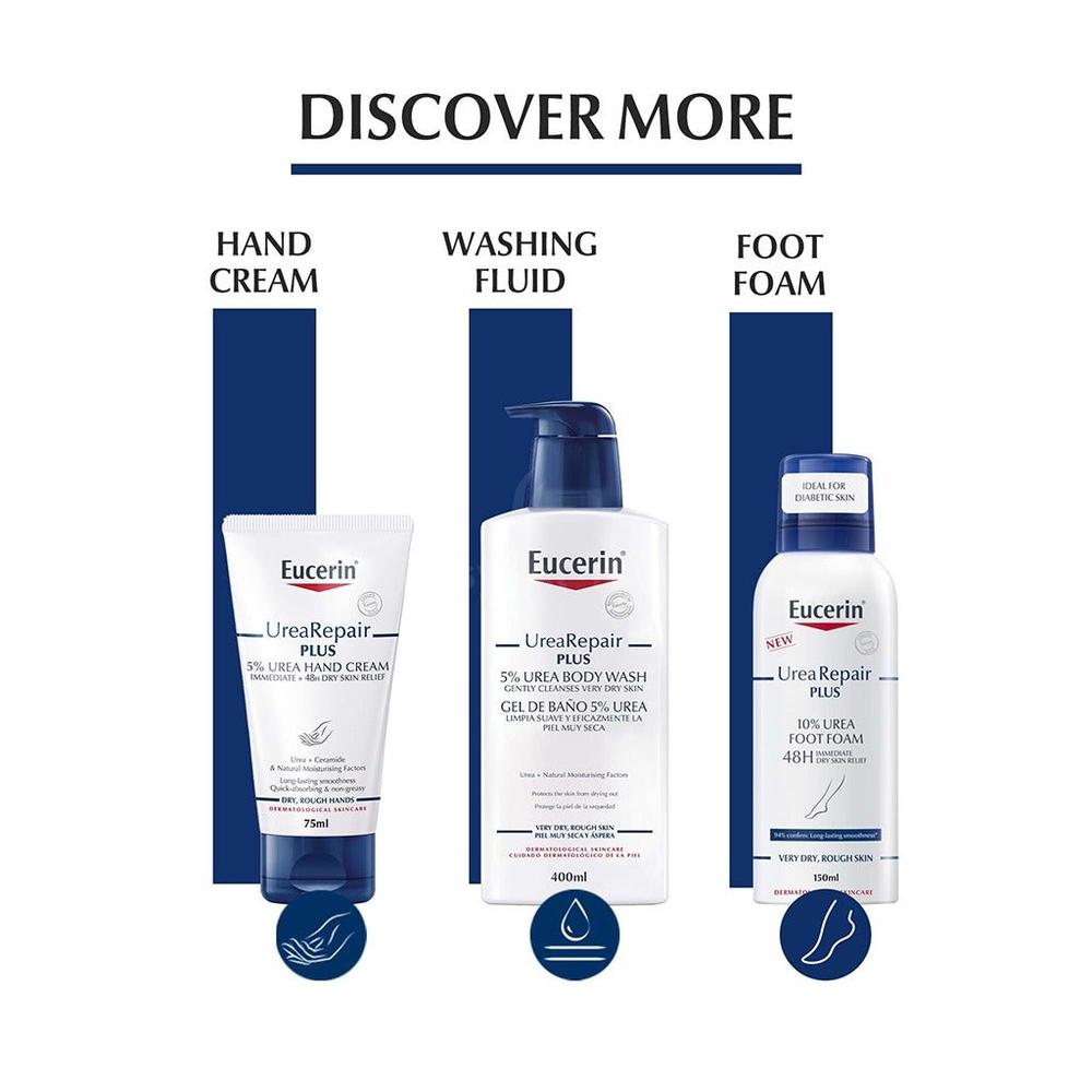 EUCERIN 5% UREA COMP.REP.MOIST.LOTION 250ML#65702 3