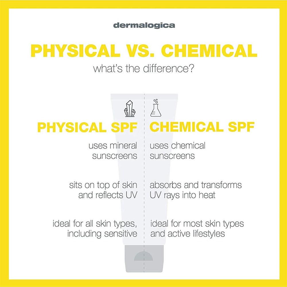 DERMALOGICA SPF 30 INVISIBLE PHYSICAL DEFENSE 50ML 19159 3