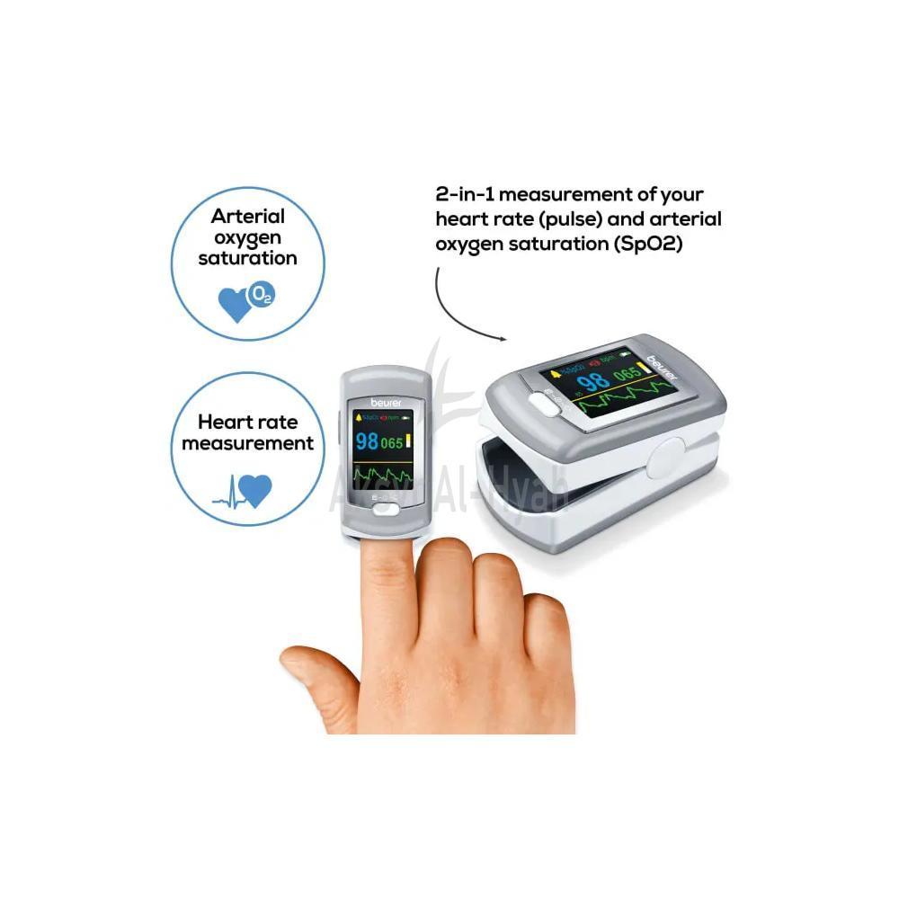 BEURER [PO 80] PULSE OXY METER #13980 2