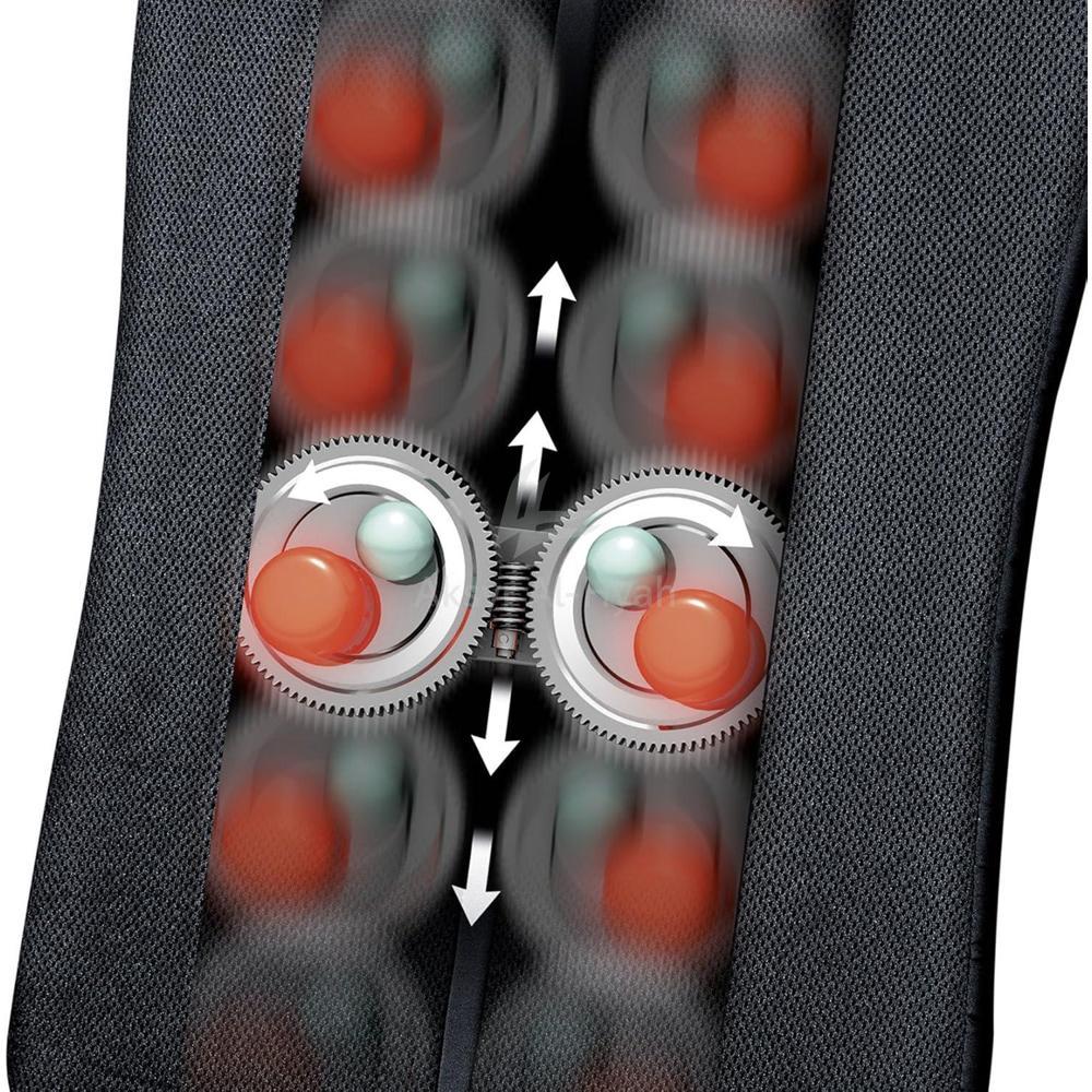 BEURER[MG 205] BACK MASSAGER SEAT 3