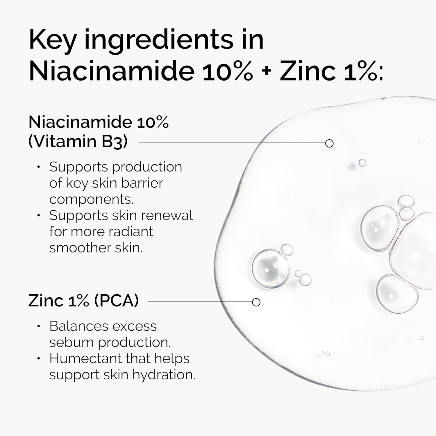 THE ORDINARY NIACINAMIDE10%+ZINC1%60ML 2
