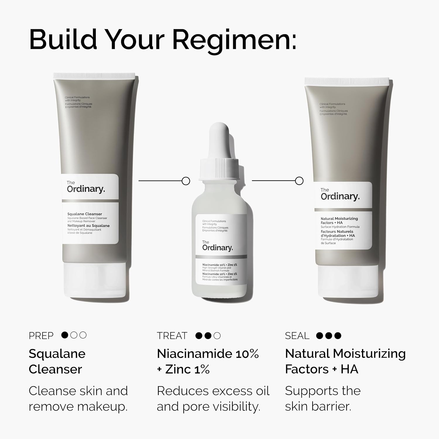 THE ORDINARY NIACINAMIDE10%+ZINC1%60ML 4