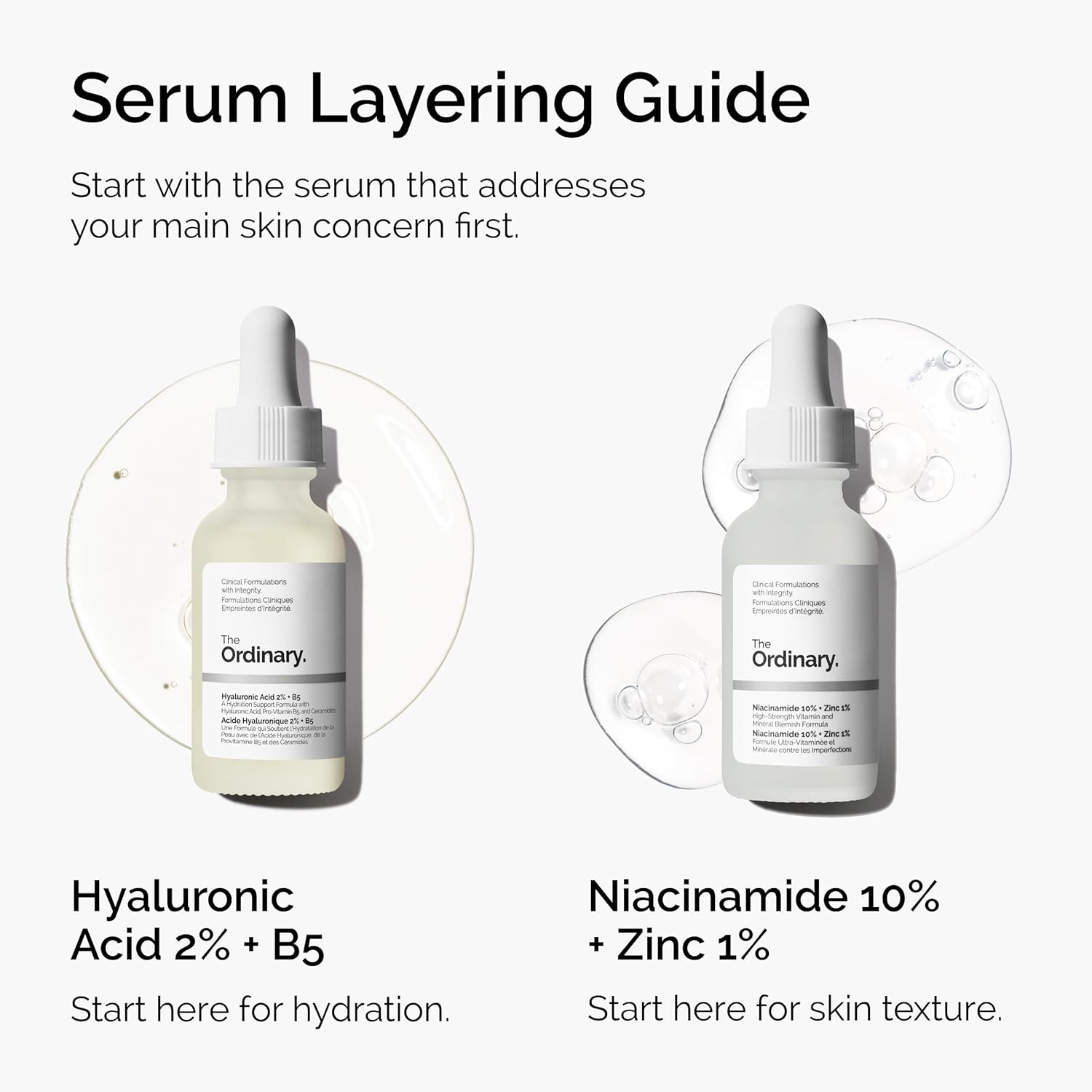 THE ORDINARY NIACINAMIDE10%+ZINC1%60ML 5