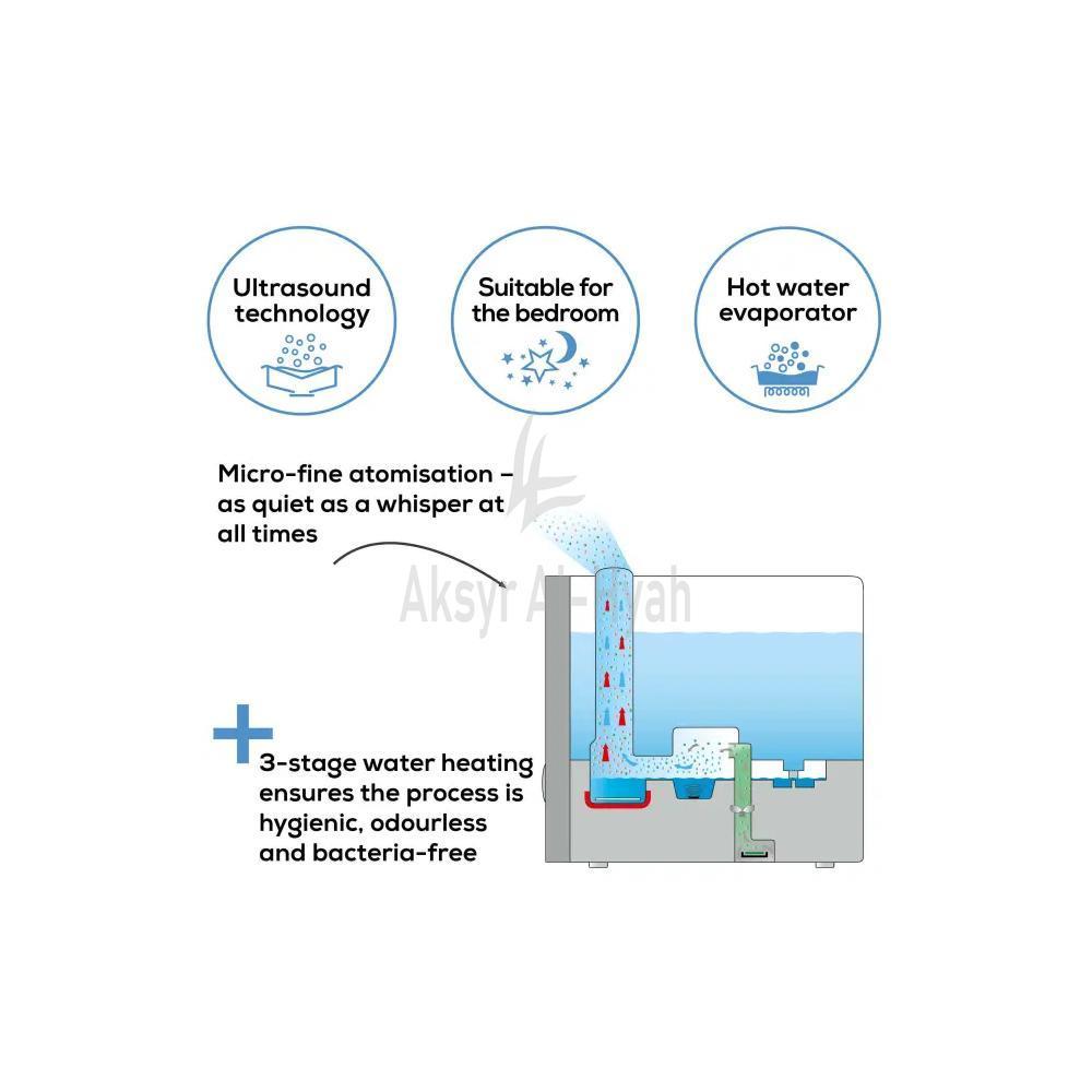BEURER[LB 88]  AIR HUMIDIFIER DUAL