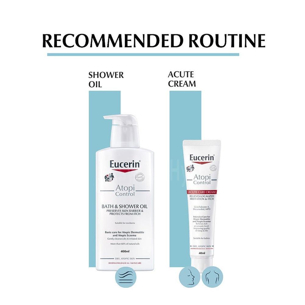 EUCERIN ATOPIC CONTROL ACUTE CARE DRY CREAM 40ML(63174) 2