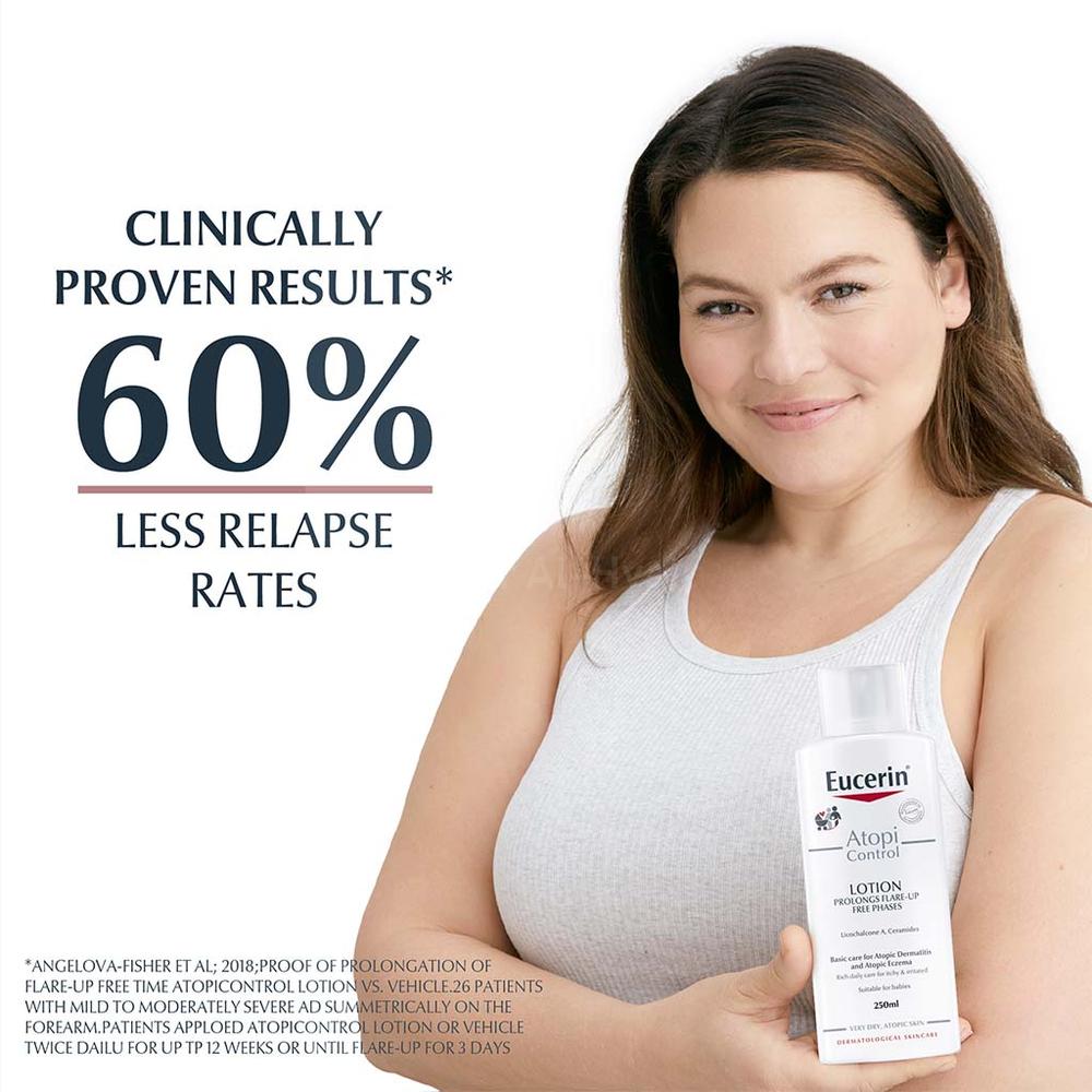 EUCERIN ATOPIC CONTROL BODY CARE LOTION 250ML#46914 3