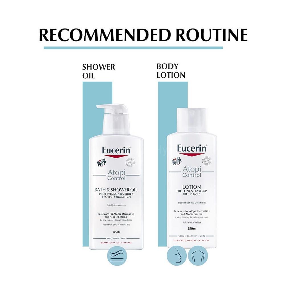 EUCERIN ATOPIC CONTROL BODY CARE LOTION 250ML#46914 5