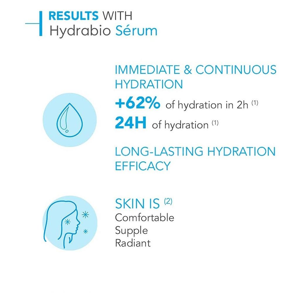 BIODERMA HYDRABIO SERUM 40ML #BIO33 3