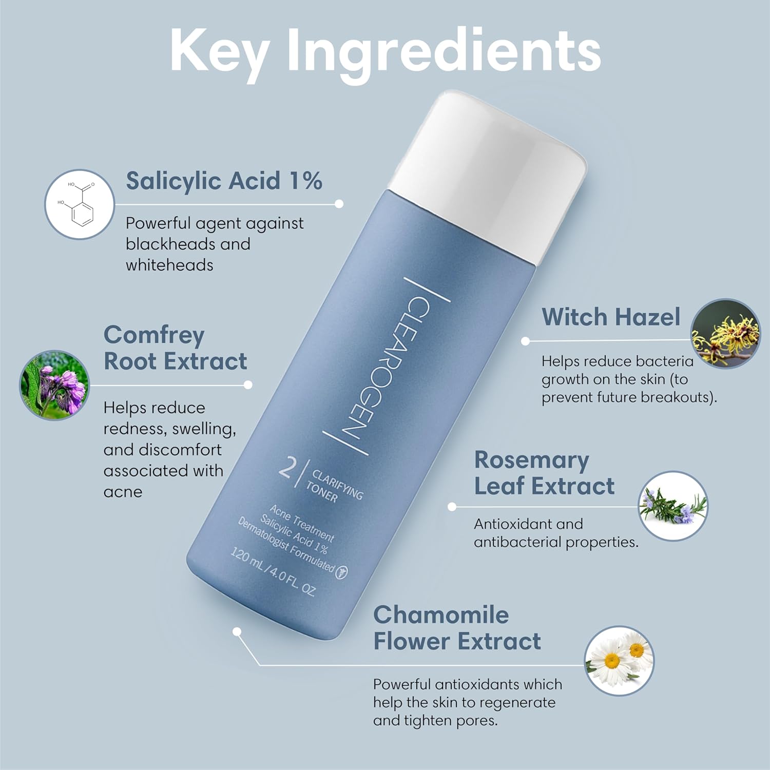 CLEAROGEN CLARIFYING TONER 120ML 1