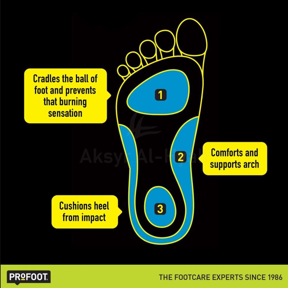 PF TRIAD INSOLES MEN'S PAIR 1