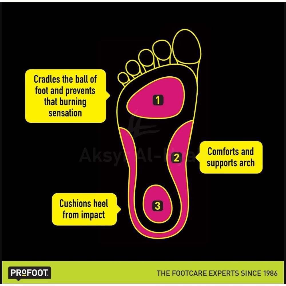 PF TRIAD INSOLES WOMEN'S PAIR 2