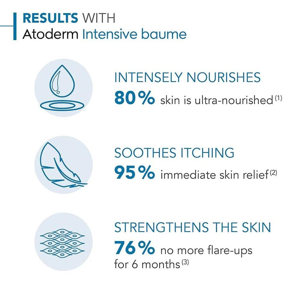 BIODERMA ATODERM INT.SOOTH.BALM 500ML #BIO20 5