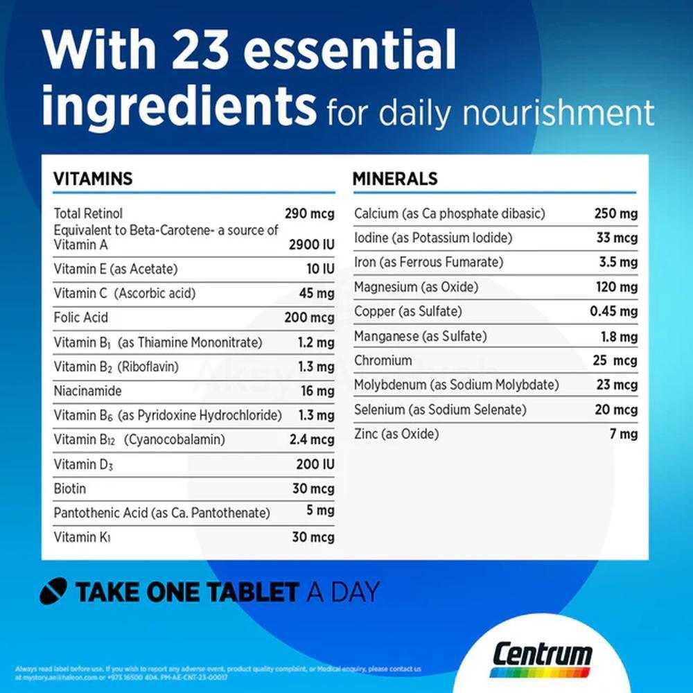 CENTRUM MEN A TO ZINC TAB 60'S 2