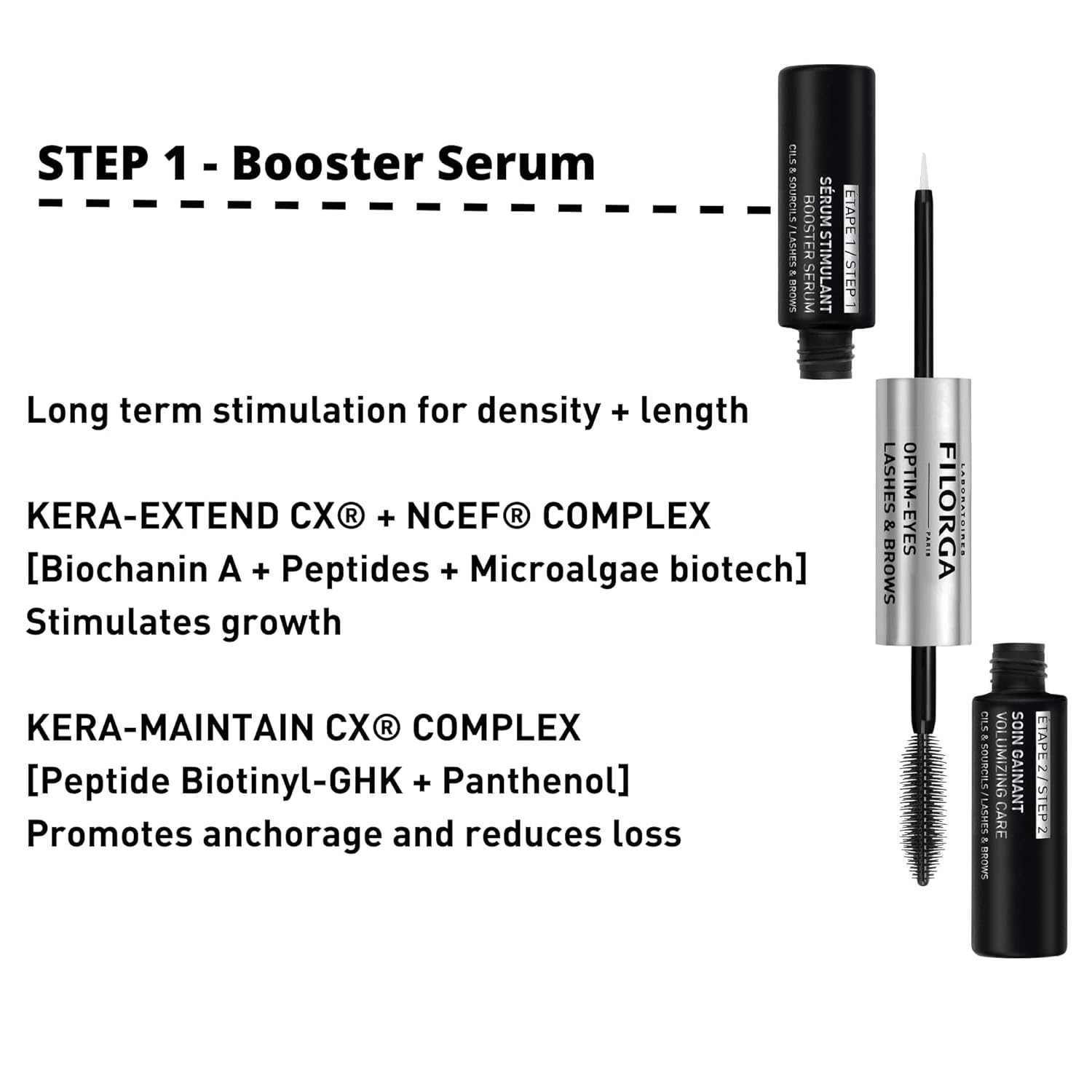FILORGA OPTIM-EYES LASHES & BROWS SERUM 2 X 6.5ML 2
