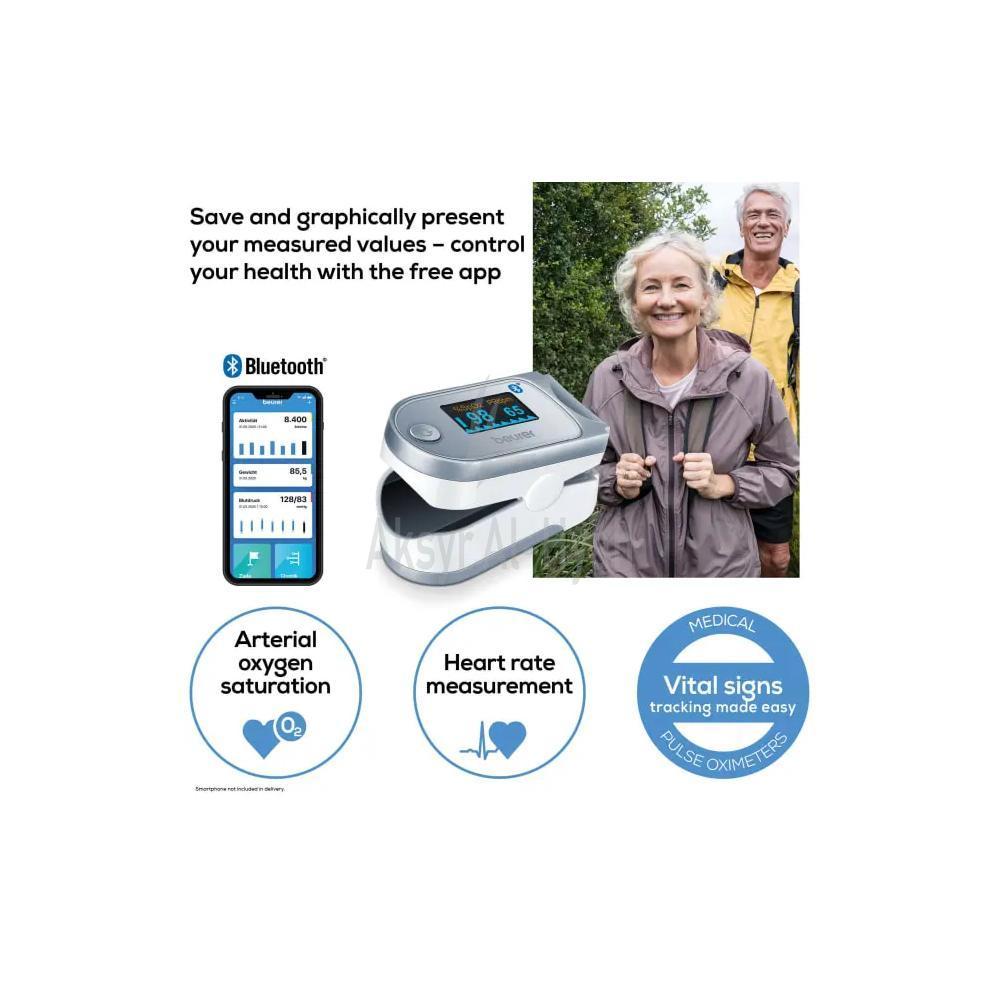 BEURER [PO 60] PULSE OXY METER 1