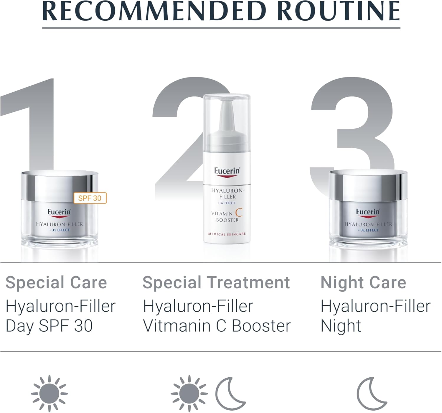 EUCERIN HYALURON FILLER NIGHT PEELING & SERUM 30ML#89774 4