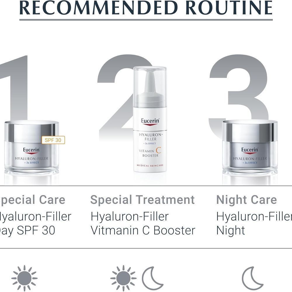 EUCERIN HYALURON FILLER NIGHT PEELING & SERUM 30ML#89774 9