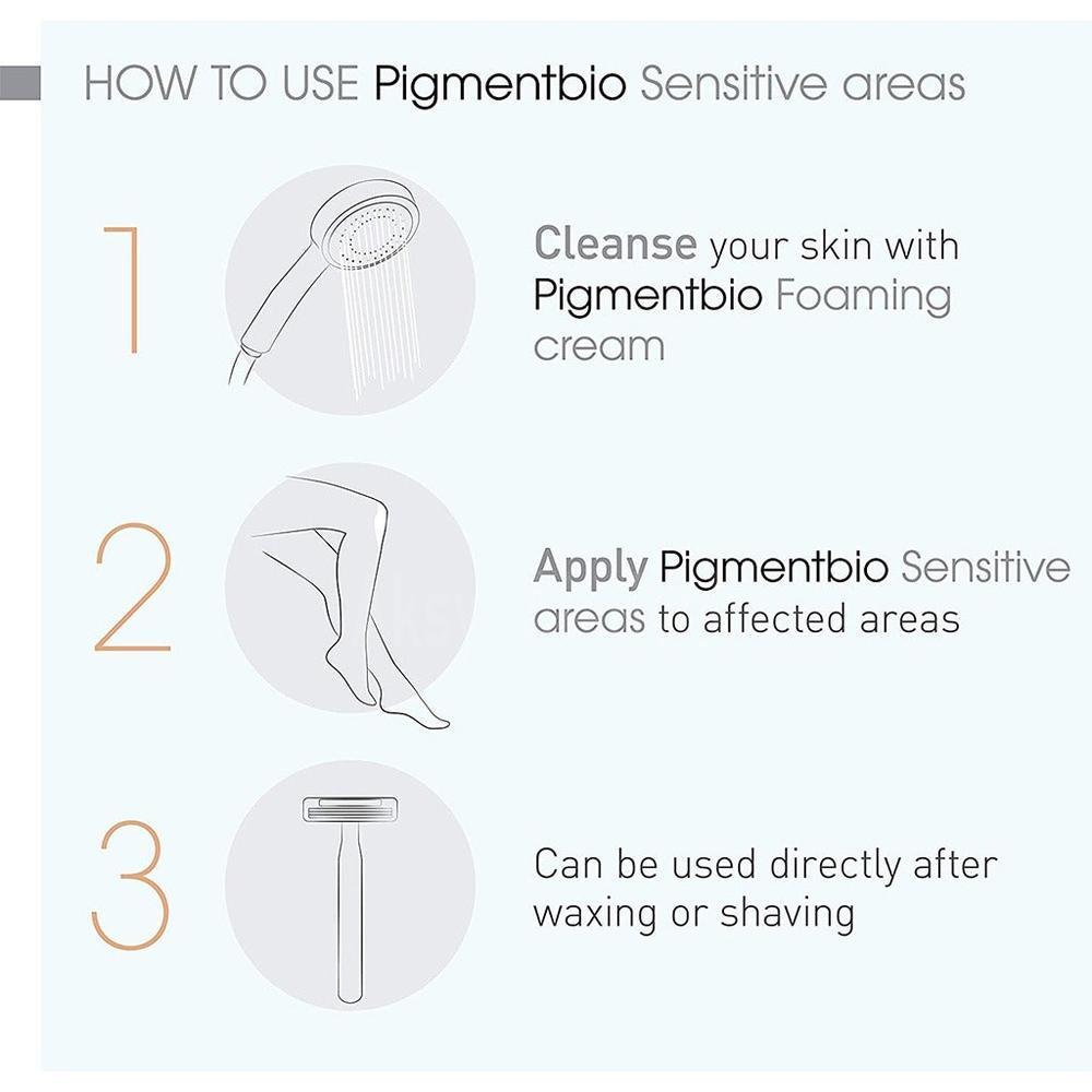 BIODERMA PIGMENTBIO SENSITIVE AREA 75ML #BIO158 1
