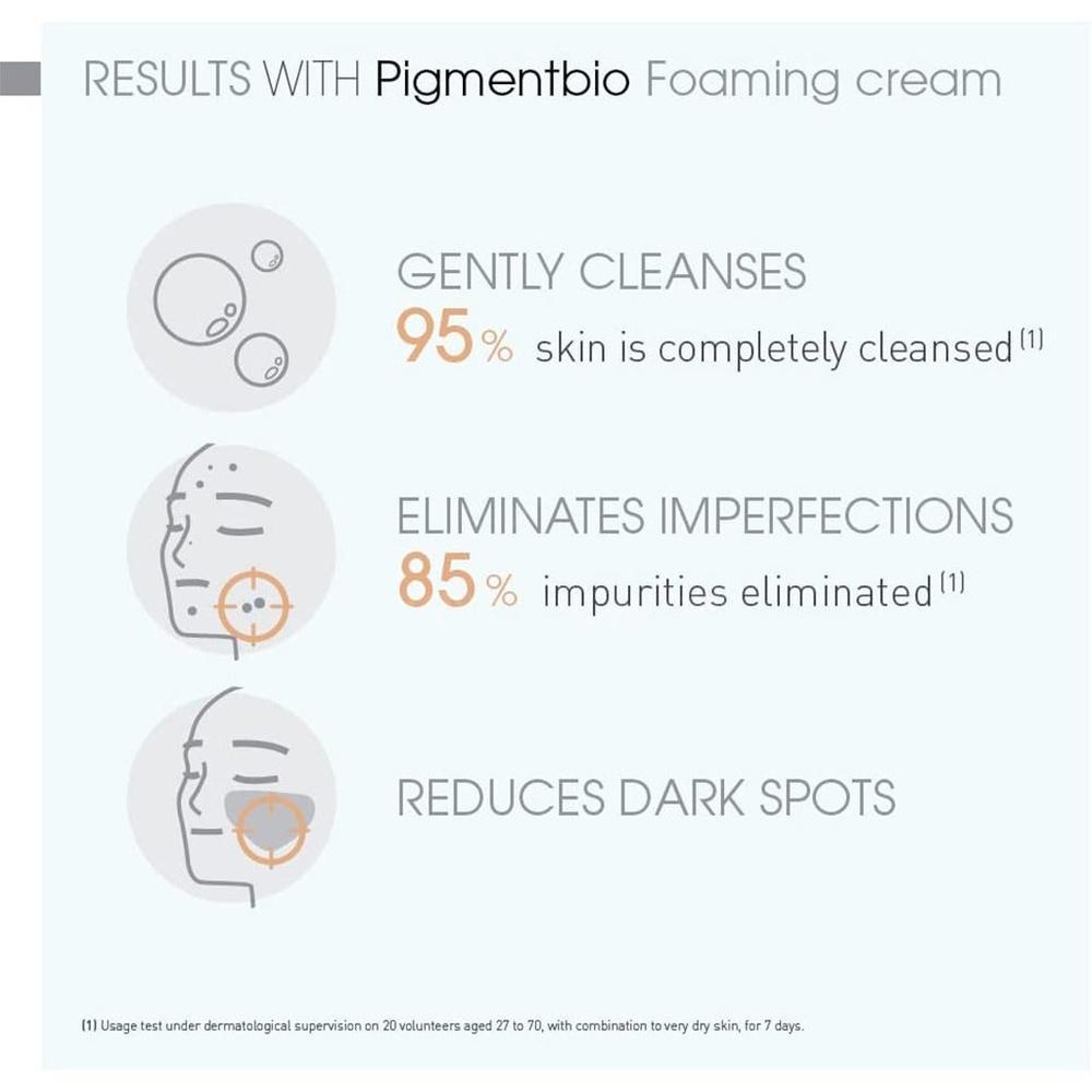 BIODERMA PIGMENTBIO FOAMING CREAM 500ML #BIO160 3