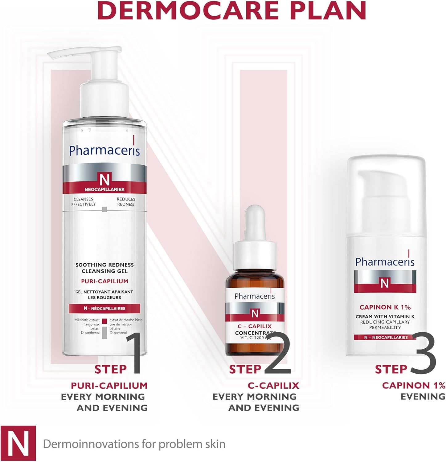 PH.ERIS NEOCAPILLARIES CAPINON K 1% CREAM 30ML #10108 4