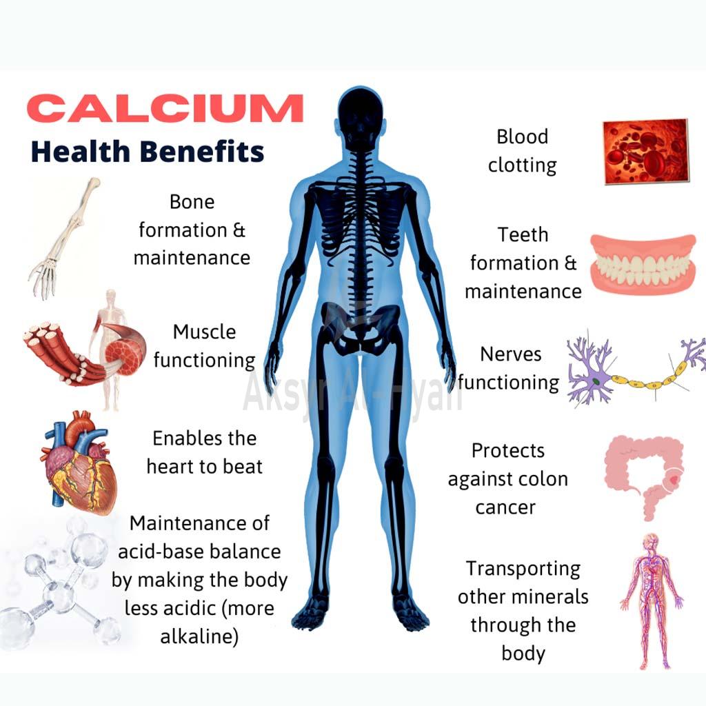 21 CH CALCIUM PLUSE TAB 30'S 1