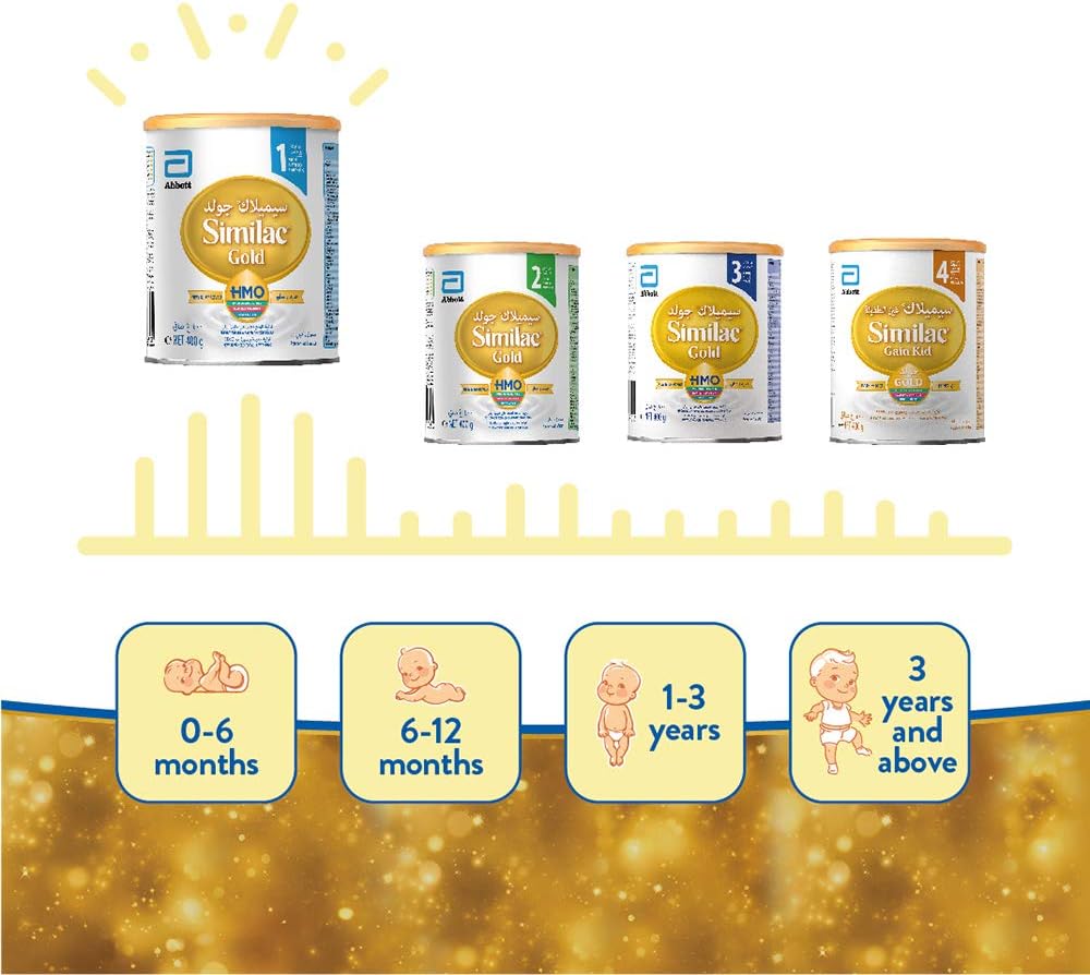SIMILAC 1 GOLD 800GM 1