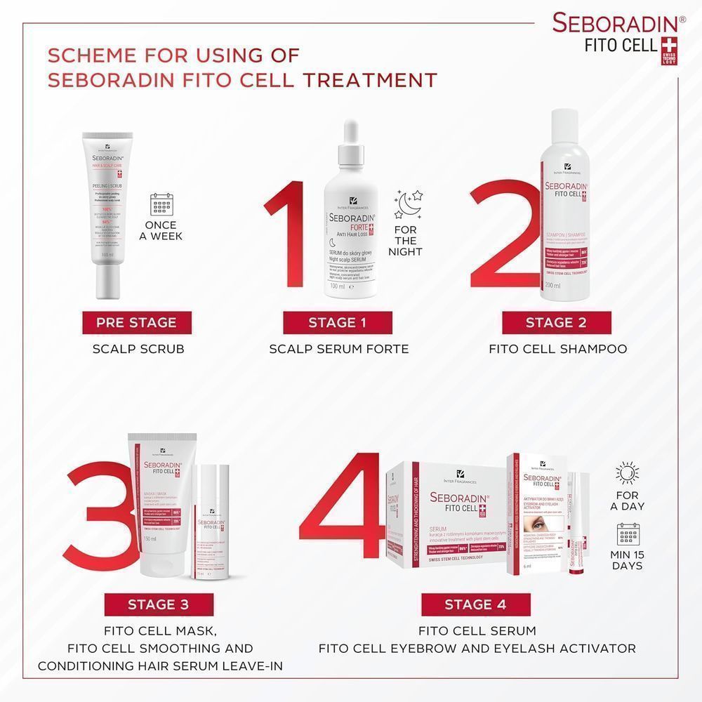 SEBORADIN FITOCELL MASK 150ML #16588 9