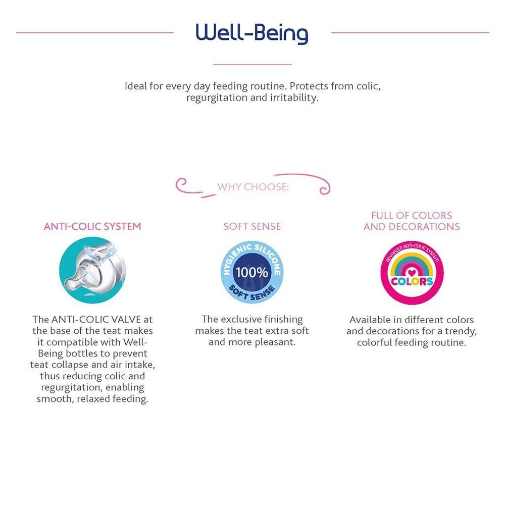CHICCO(287113)BABY WELL BEING GLASS BOTTLE UNISEX 150ML 6