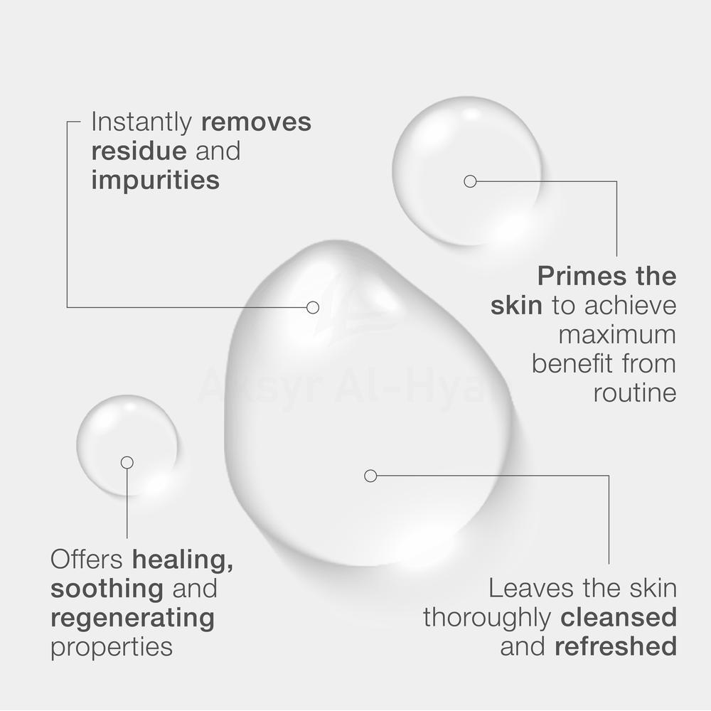 SKINCODE MICELLAR WATER ALL-IN ONE CLEANSER 200ML #1025 1