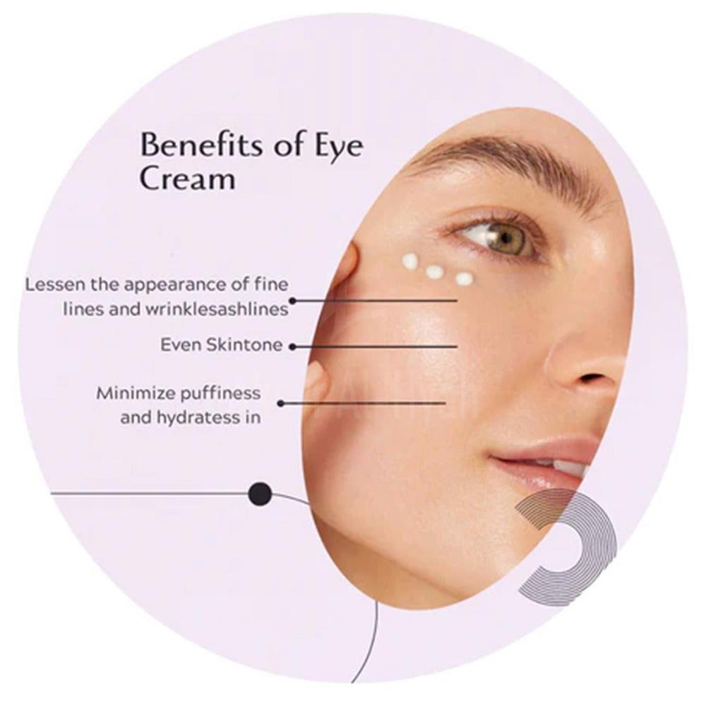 BOTANIC YOUTH TREAT SMOOTHING EYE CREAM 15ML 3